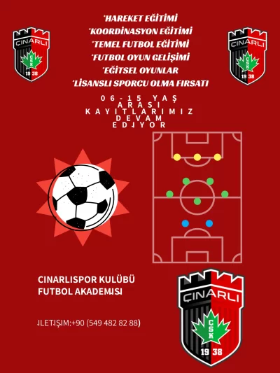 FUTBOL AKADEMİSİ KAYITLARIMIZ DEVAM EDİYOR ARAMIZA KATILMAK İÇİN HEMEN TIKLA